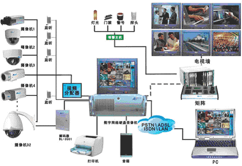 �]·�O(ji��n)��ϵ�y(t��ng) �]·�ҕ�O(ji��n)��ϵ�y(t��ng) �]·�ҕ�O(ji��n)�� �|ݸ�]·�O(ji��n)�� �]·�O(ji��n)��ܛ�� �]·�O(ji��n)��ϵ�y(t��ng)���� ��ɽ�]·�O(ji��n)�� �]·�O(ji��n)�ع��� �]·�O(ji��n)������ ʲô���]·�O(ji��n)��ϵ�y(t��ng)  �]·�O(ji��n)���O(sh��)�� ʲô���]·�O(ji��n)�� �]·�O(ji��n)��?c��i)z��C(j��) С�^(q��)�]·�O(ji��n)��ϵ�y(t��ng) �]·�ҕ�O(ji��n)���O(sh��)�� �|ݸ�]·�ҕ�O(ji��n)�� �]·�O(ji��n)���� �]·�O(ji��n)��ϵ�y(t��ng)ܛ�� �]·�O(ji��n)��ϵ�y(t��ng)�D �]·�ҕ�O(ji��n)�غ�ͬ �����]·�O(ji��n)��ϵ�y(t��ng) �]·�O(ji��n)�ذ��b �]·�O(ji��n)�ط��� �]·�ҕ�O(ji��n)�ط��� �]·�O(ji��n)��ϵ�y(t��ng) ���d  �]·�O(ji��n)�� �]·�O(ji��n)�؈�(b��o)�r(ji��) �]·�O(ji��n)��ϵ�y(t��ng)�O(sh��)��  �]·�ҕ�O(ji��n)��ܛ��